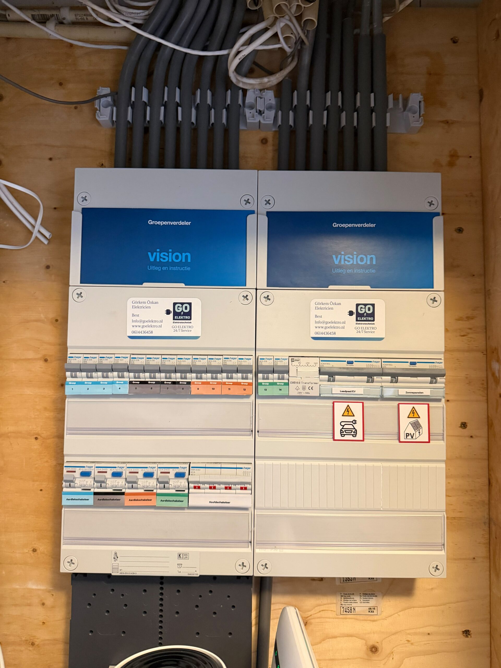 Groepenkast installatie 2